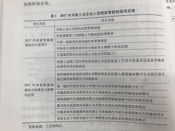 南宫娱乐·NG28(中国)官方网站