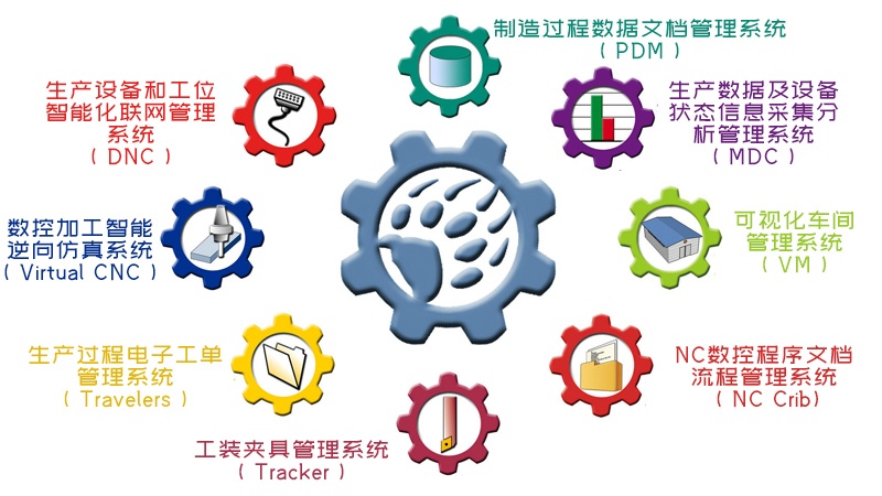 南宫娱乐·NG28(中国)官方网站