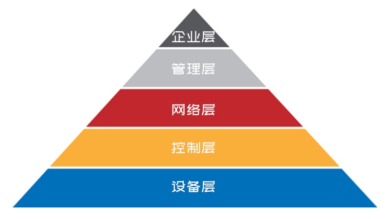 南宫娱乐·NG28(中国)官方网站