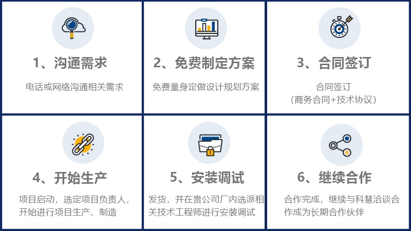 南宫娱乐·NG28(中国)官方网站